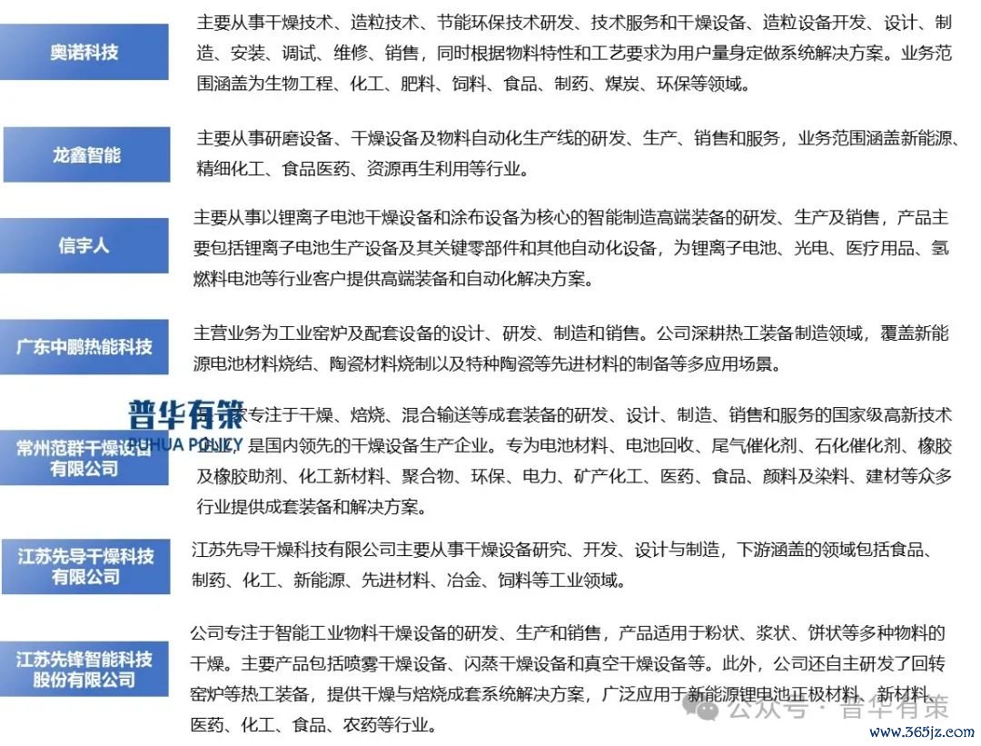 贵寓开端:普华有策